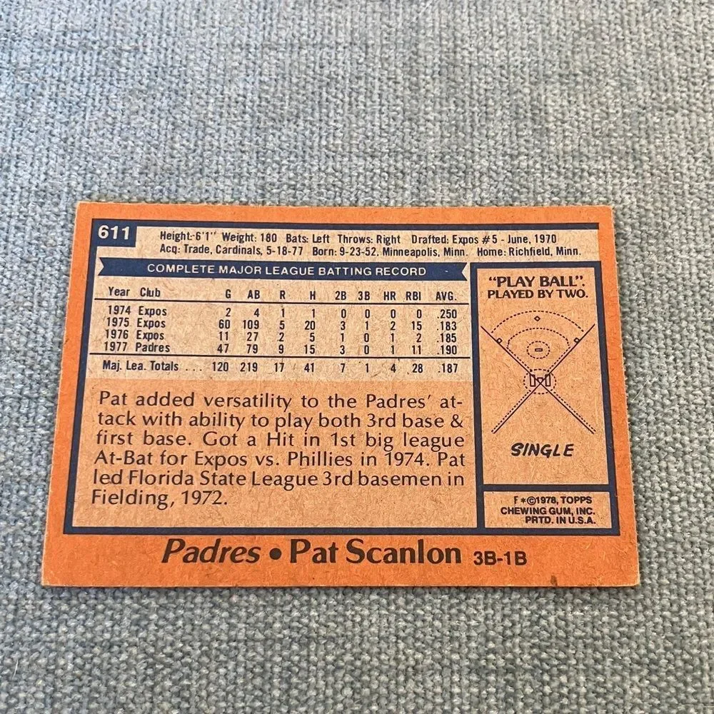 1978 Topps San Diego Padres Baseball Card Trading Card